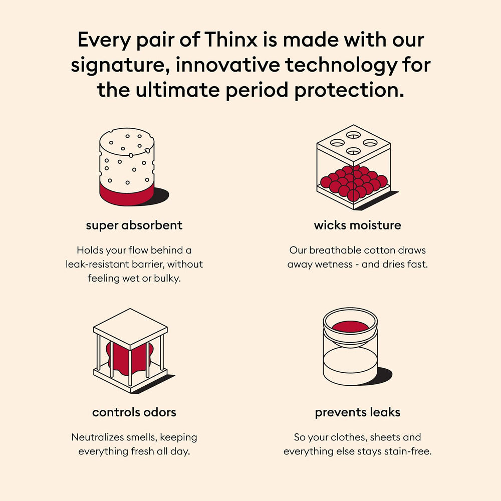 Thinx grey period underwear showcasing breathable fabric for lightweight comfort.