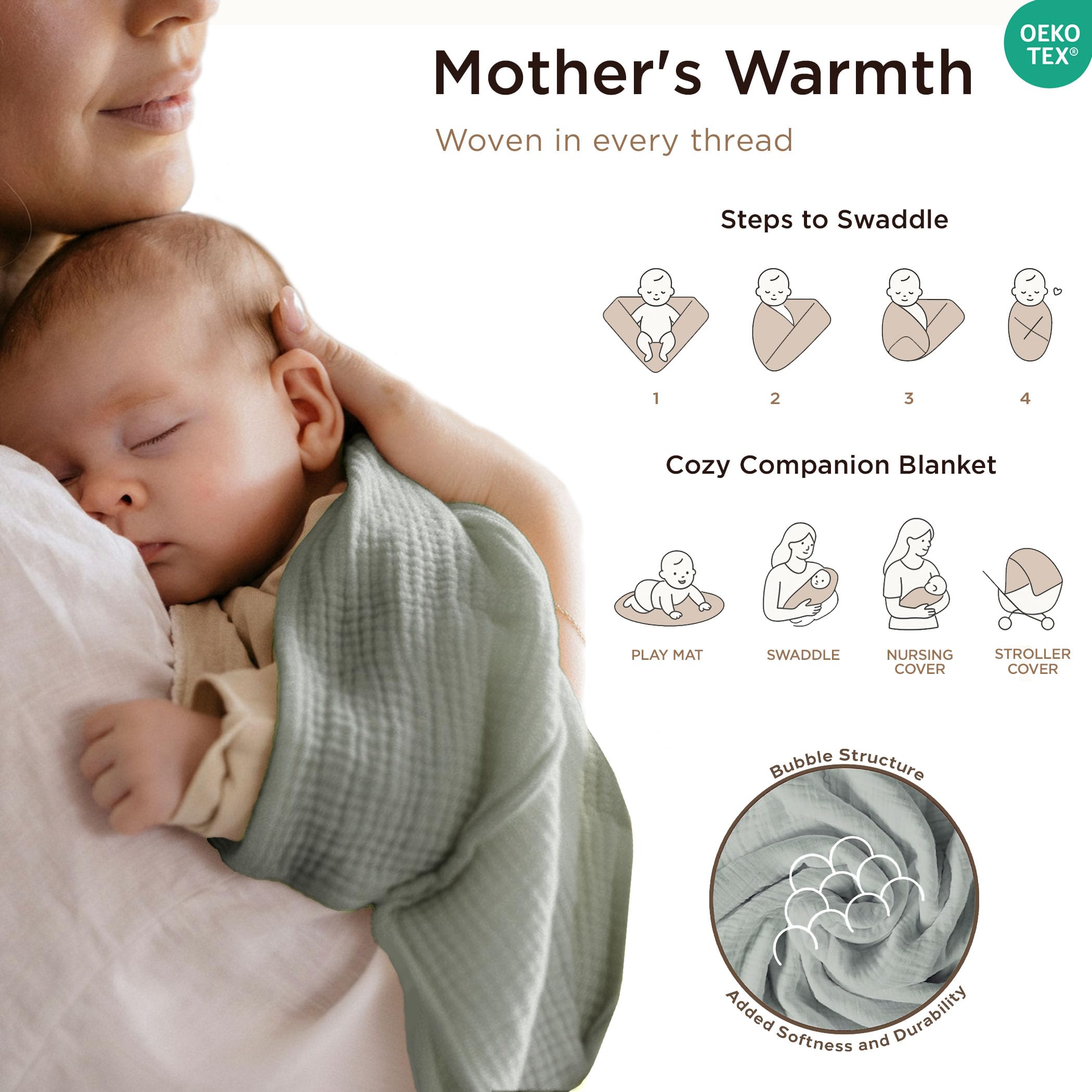 Threadmill Muslin blanket folded flat to reveal sturdy 4-layer construction.