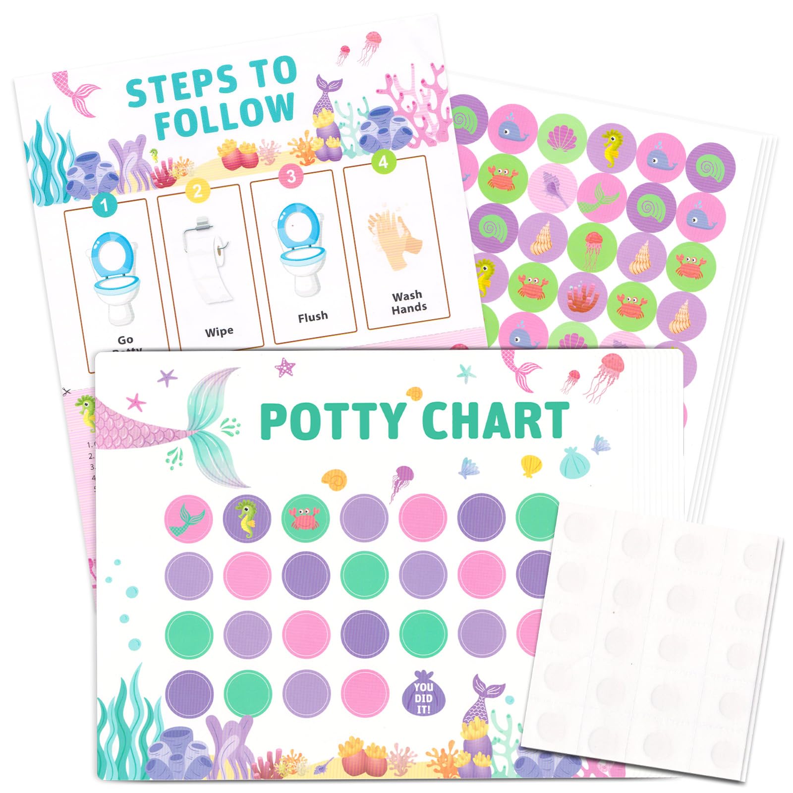 Threetols Mermaid potty chart with ten stickers for tracking progress