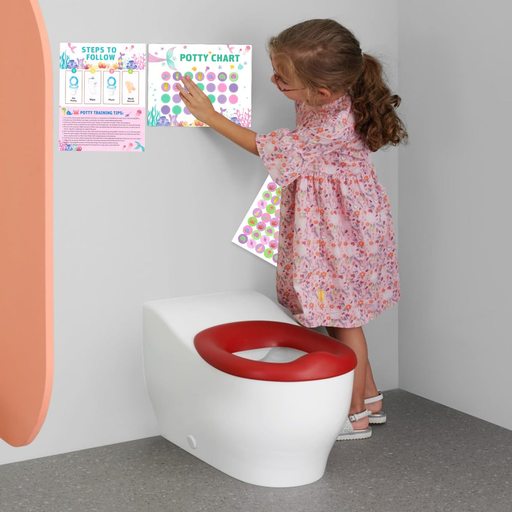 Threetols waterproof potty chart designed for bathroom use
