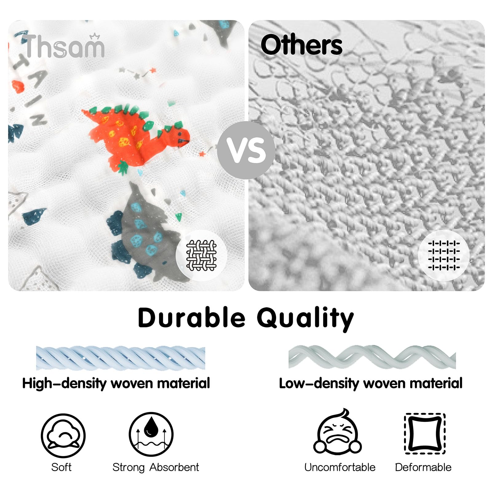 THSAM Muslin Burp Cloths shown at 20x10 inches for broad protection.