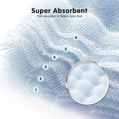THSAM Muslin Burp Cloths with animal patterns provide soft touch for baby skin and reliable soaking.