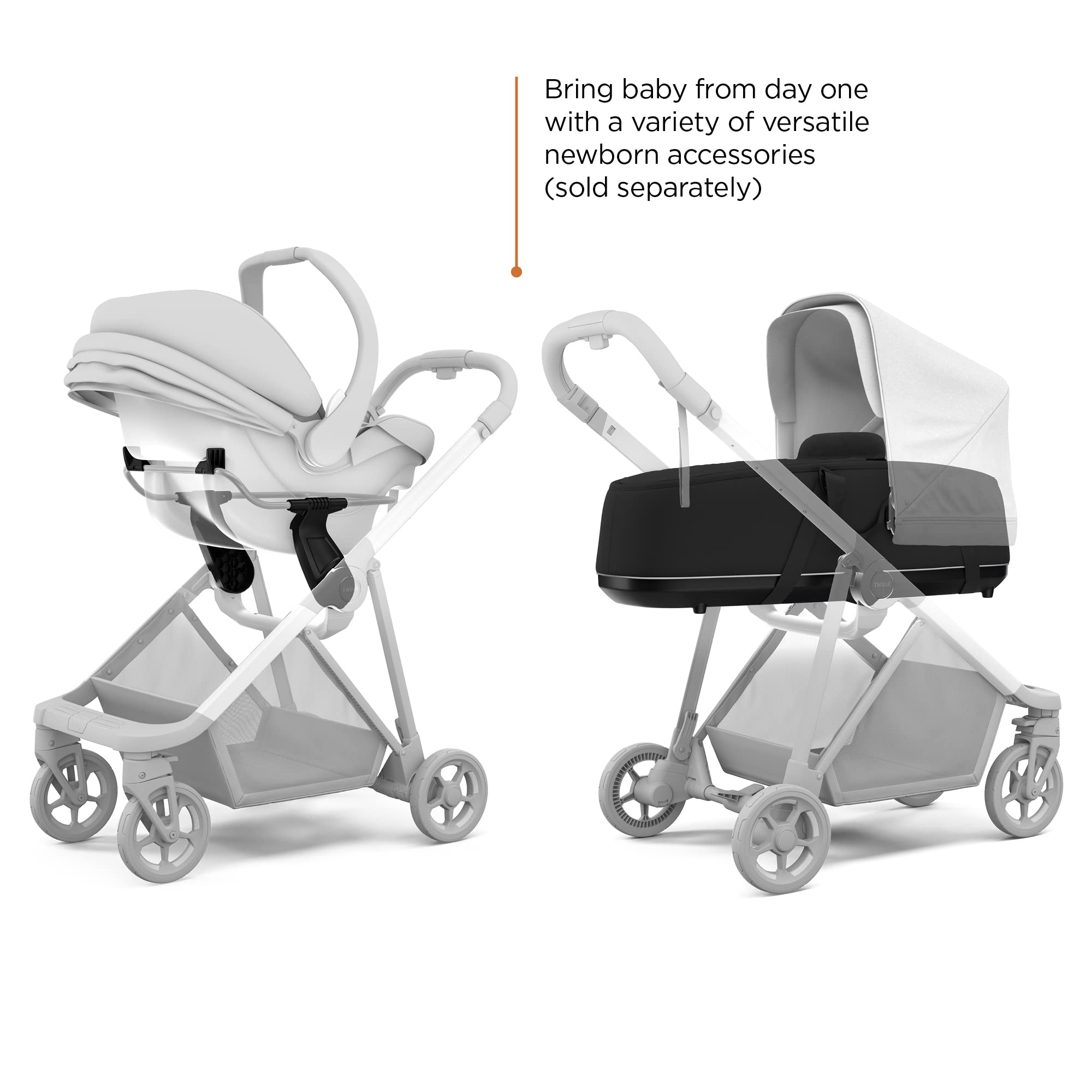 Thule Shine City Stroller compact design for city living.