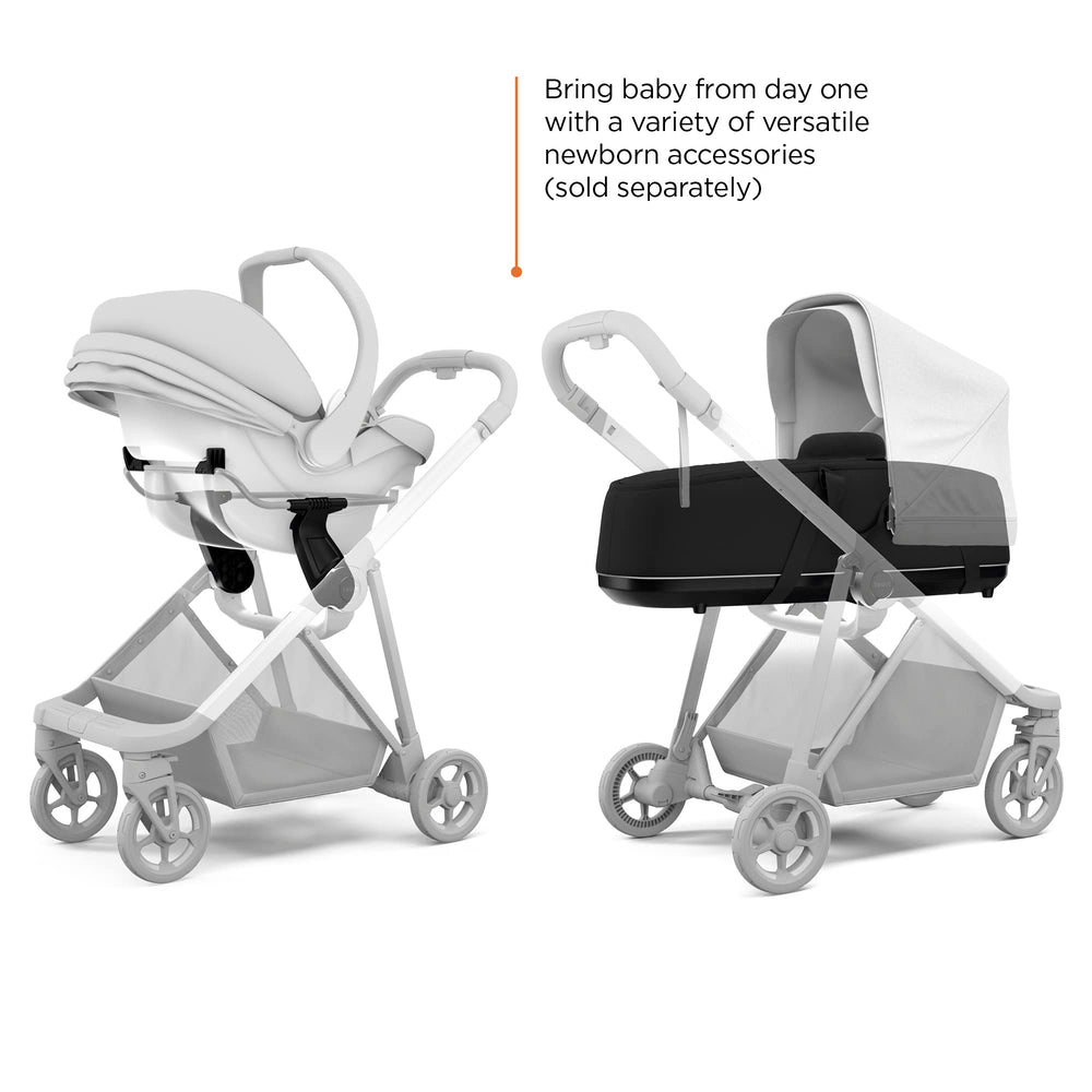 Thule Shine City Stroller compact design for city living.