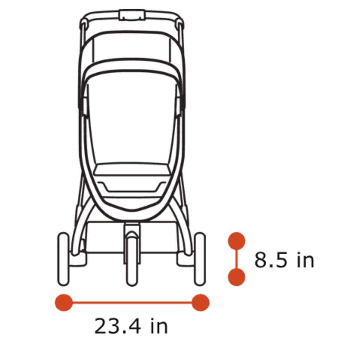 Thule Spring Disney-size compliant design simplifies theme park travel