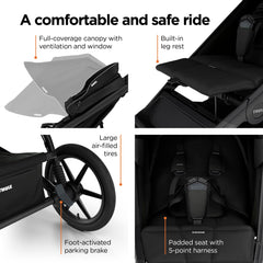 Thule Urban Glide 4-Wheel full-coverage canopy protects from sun.