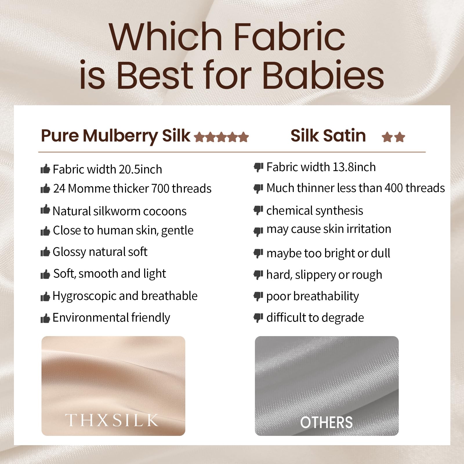 THXSILK crib mattress fit image displays universal sizing 41.4 x 20.5 inches