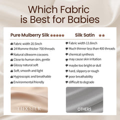 THXSILK crib mattress fit image displays universal sizing 41.4 x 20.5 inches