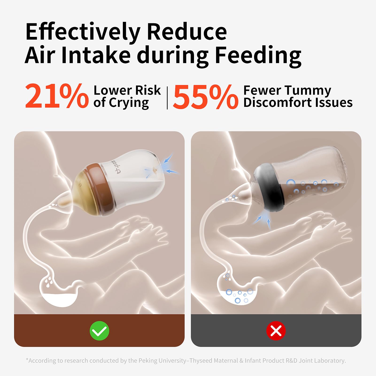 Thyseed easy-clean design speeds up assembly and cleanup