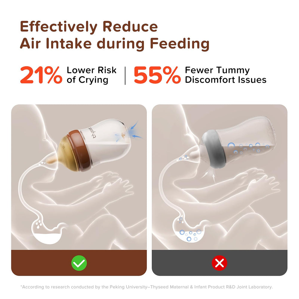 Thyseed PPSU bottle features four-stage nipple flow for growing babies