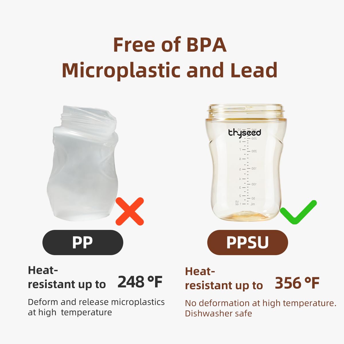 Thyseed PPSU heat resistance proves safe for boiling.