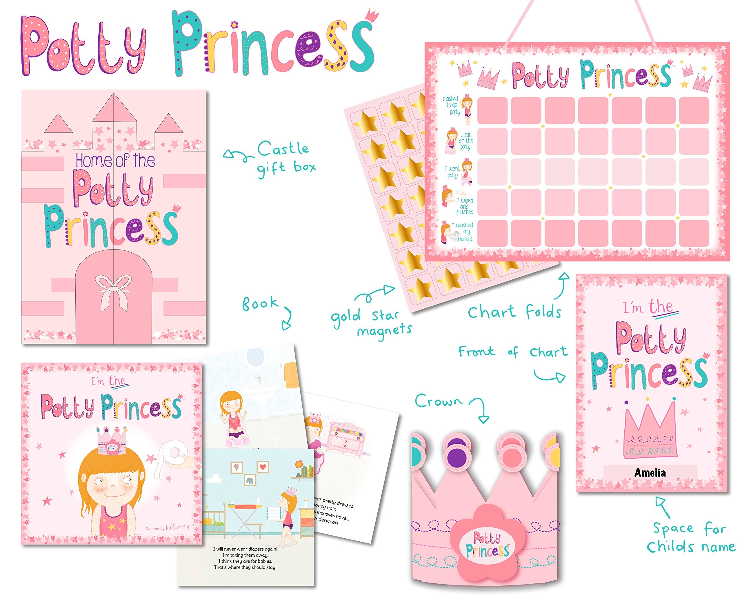 Tickle & Main 35 gold stars motivate little achievements during potty training.
