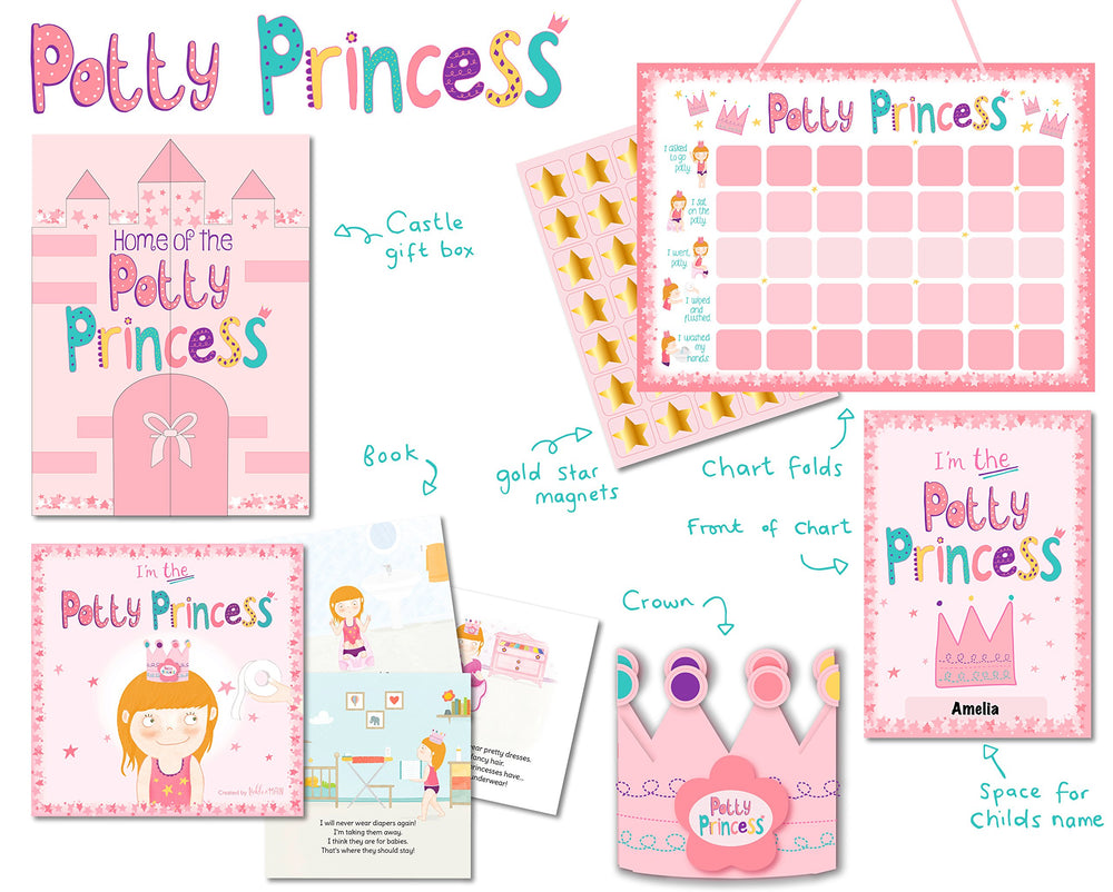 Tickle & Main 35 gold stars motivate little achievements during potty training.