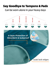TIICHOO leakproof design provides full-coverage protection for everyday activities