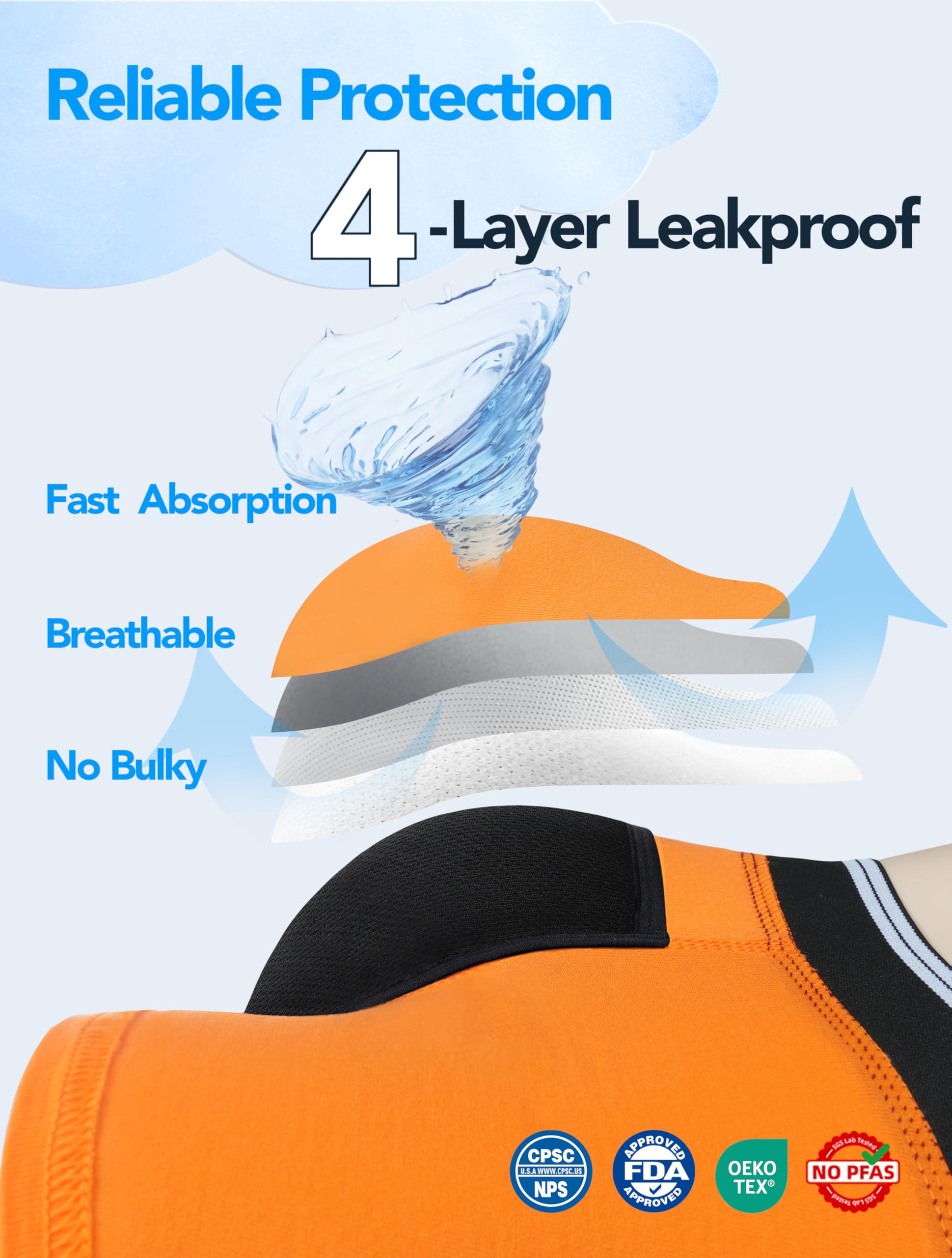 TIICHOO underwear has a 4-layer lining that provides quick absorption during activities.