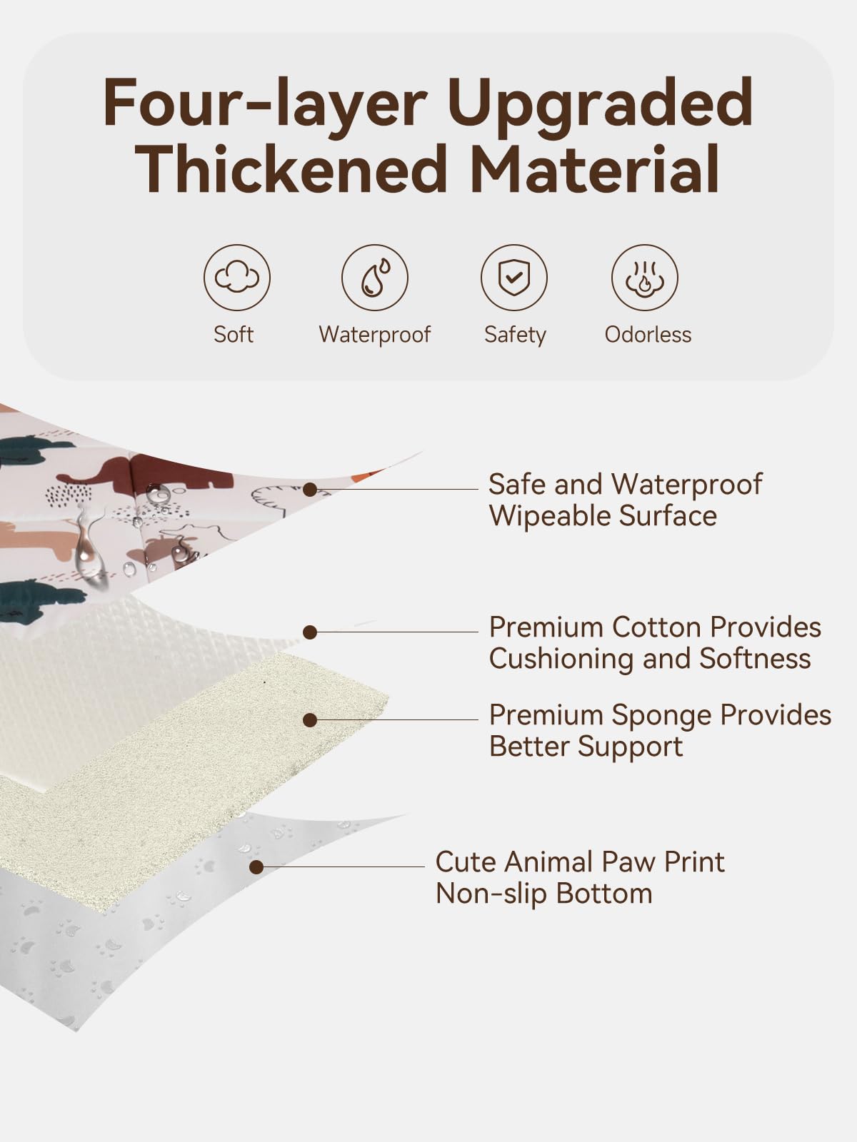 TILLYOU non-slip paw-print bottom keeps mat stable
