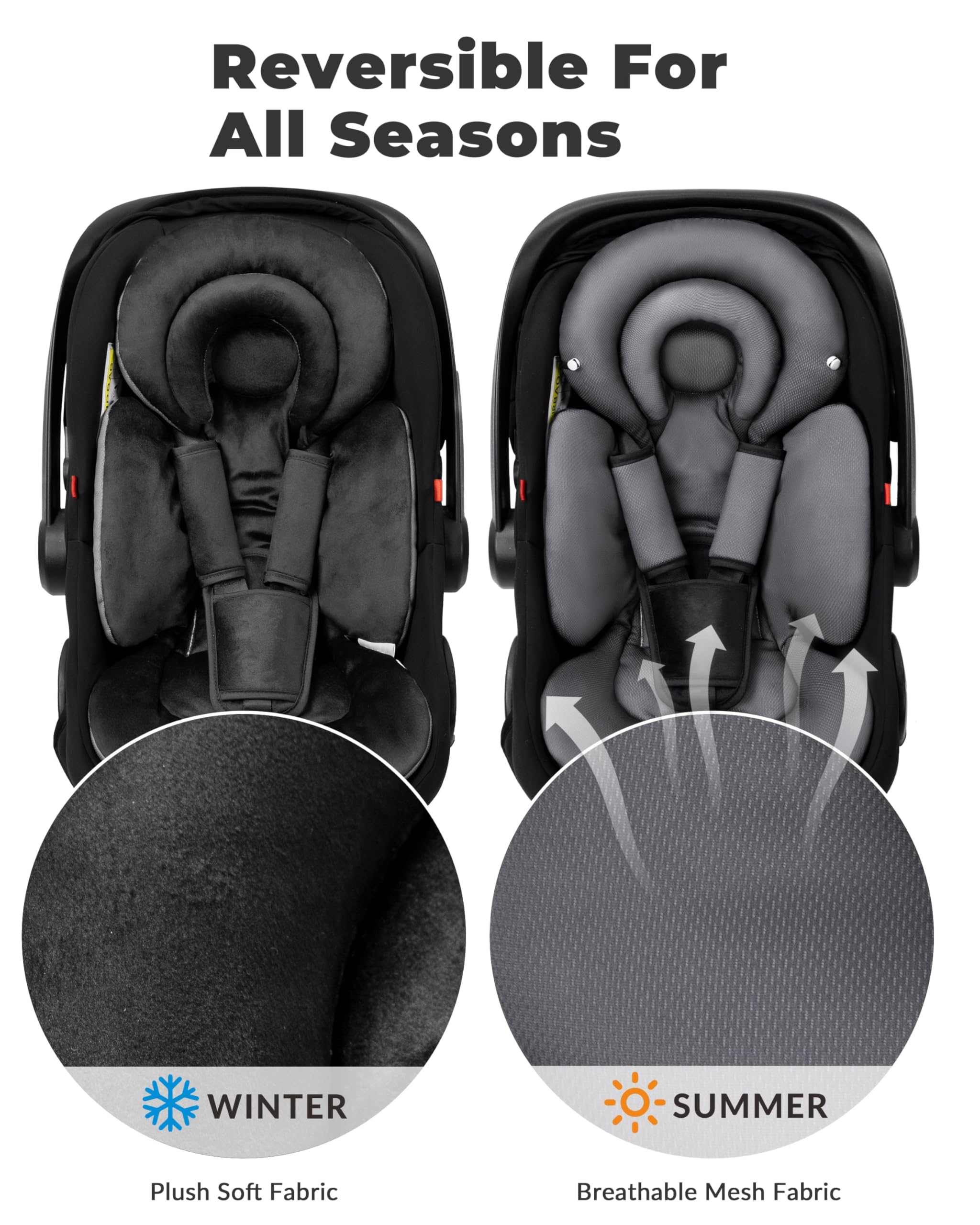 TinlyFinly 0-3 month headpiece aids newborn head control