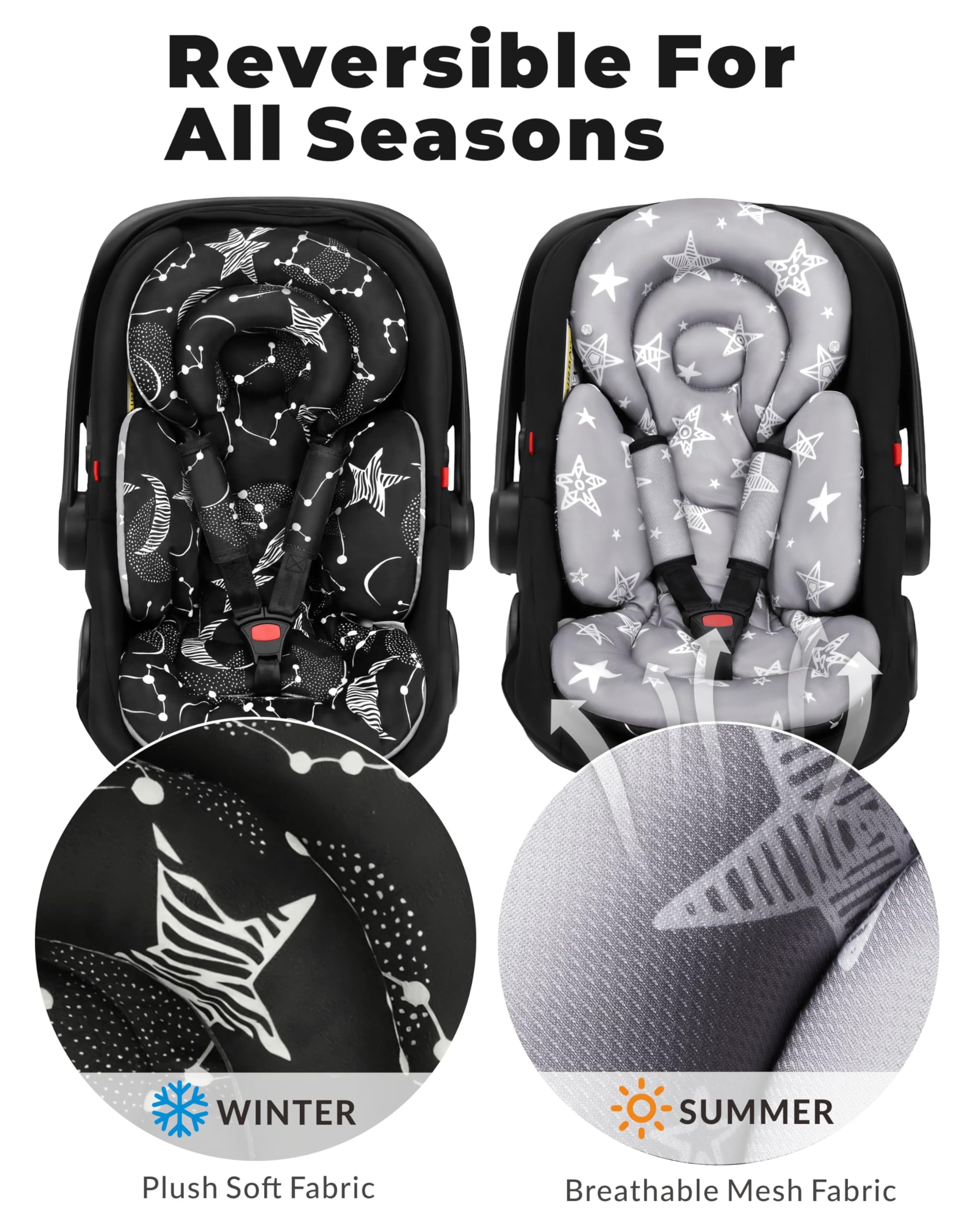 TinlyFinly infant seat insert breathable mesh reverse for summer comfort.