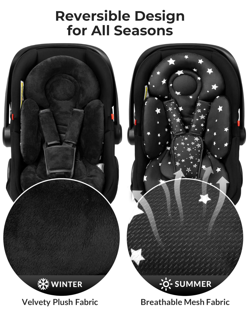 TinlyFinly plush warm-side offers cozy warmth for winter journeys