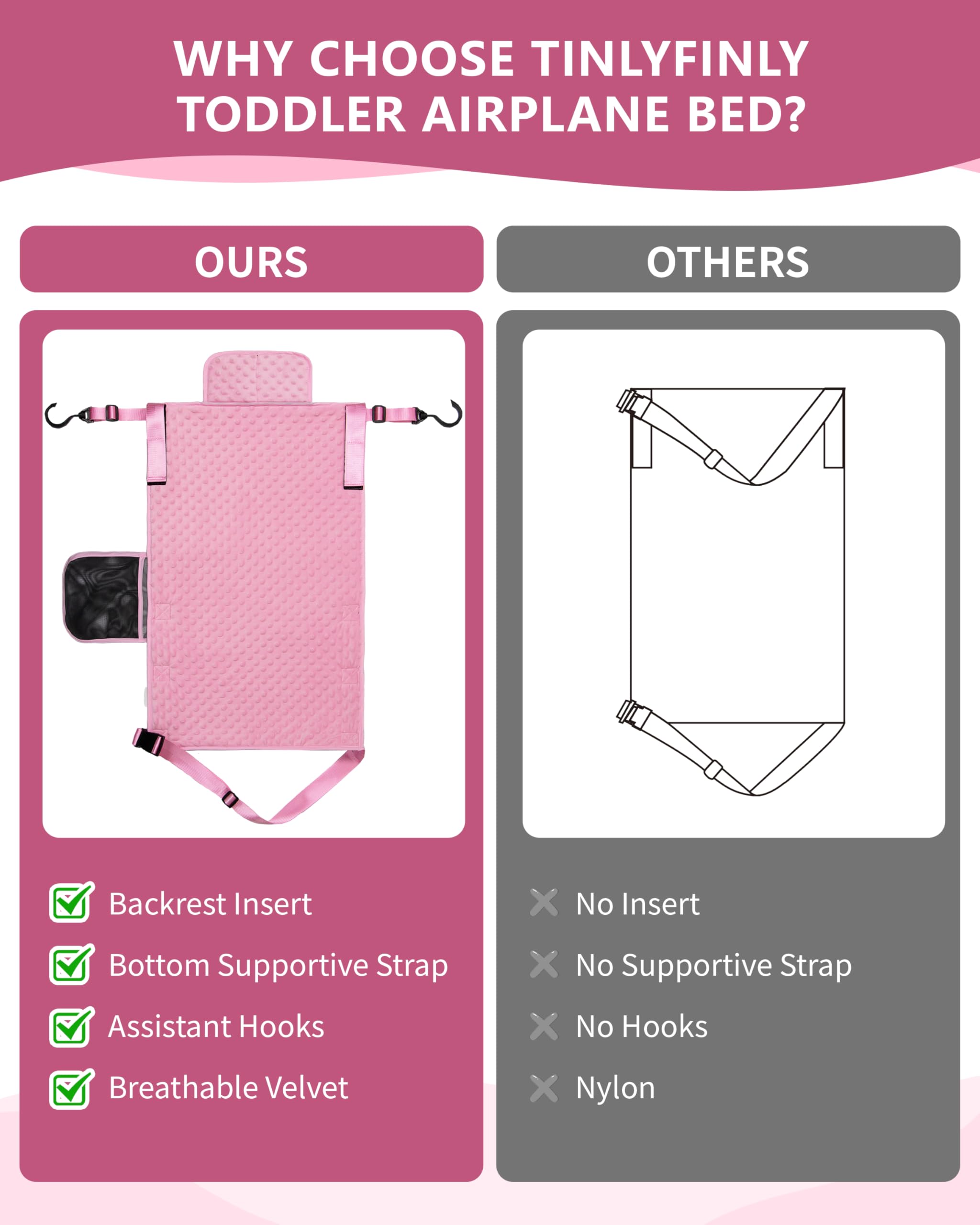 TinlyFinly portable storage bag makes packing simple.