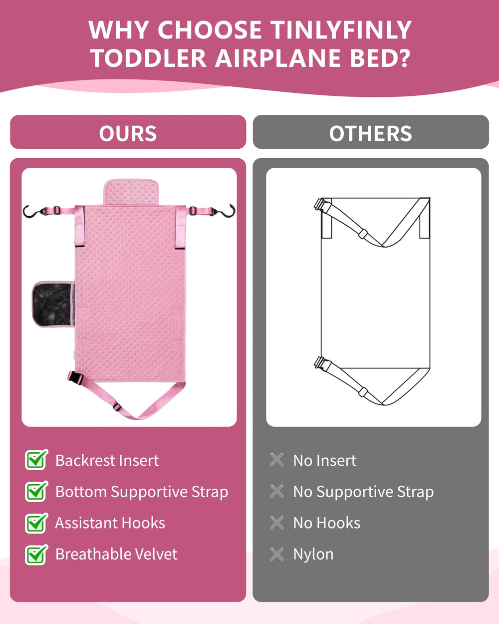 TinlyFinly portable storage bag makes packing simple.