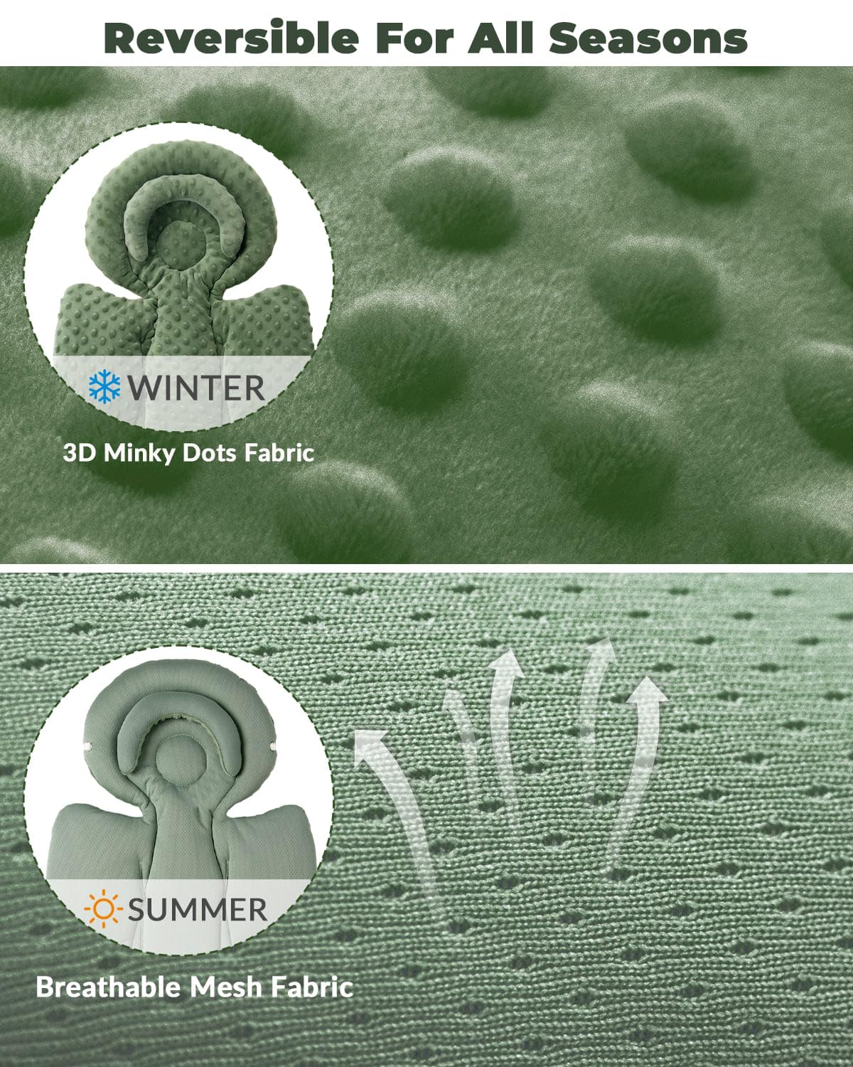 TinlyFinly reversible plush winter side adds warmth for cold days