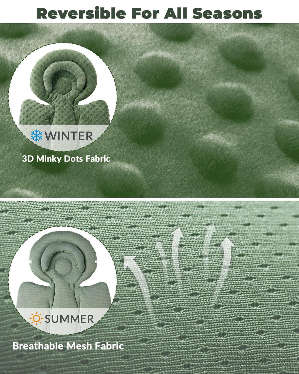 TinlyFinly reversible plush winter side adds warmth for cold days
