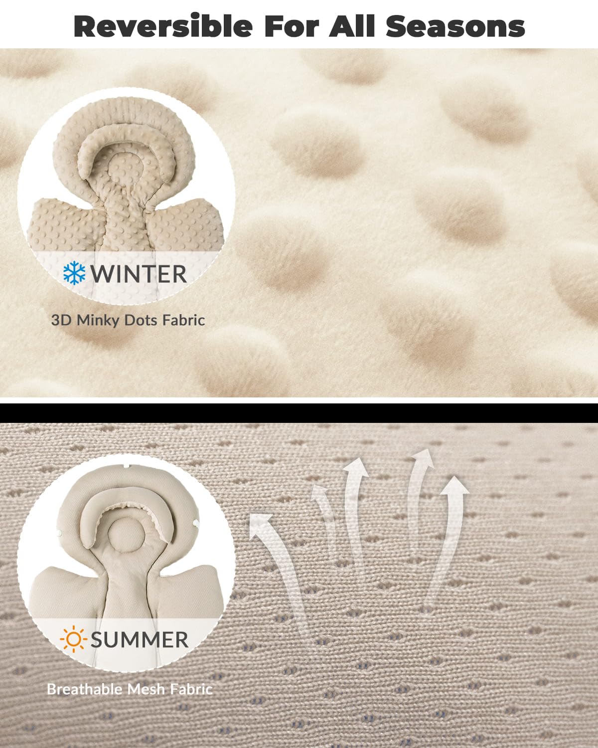 TinlyFinly reversible winter summer side offers seasonal comfort for baby.