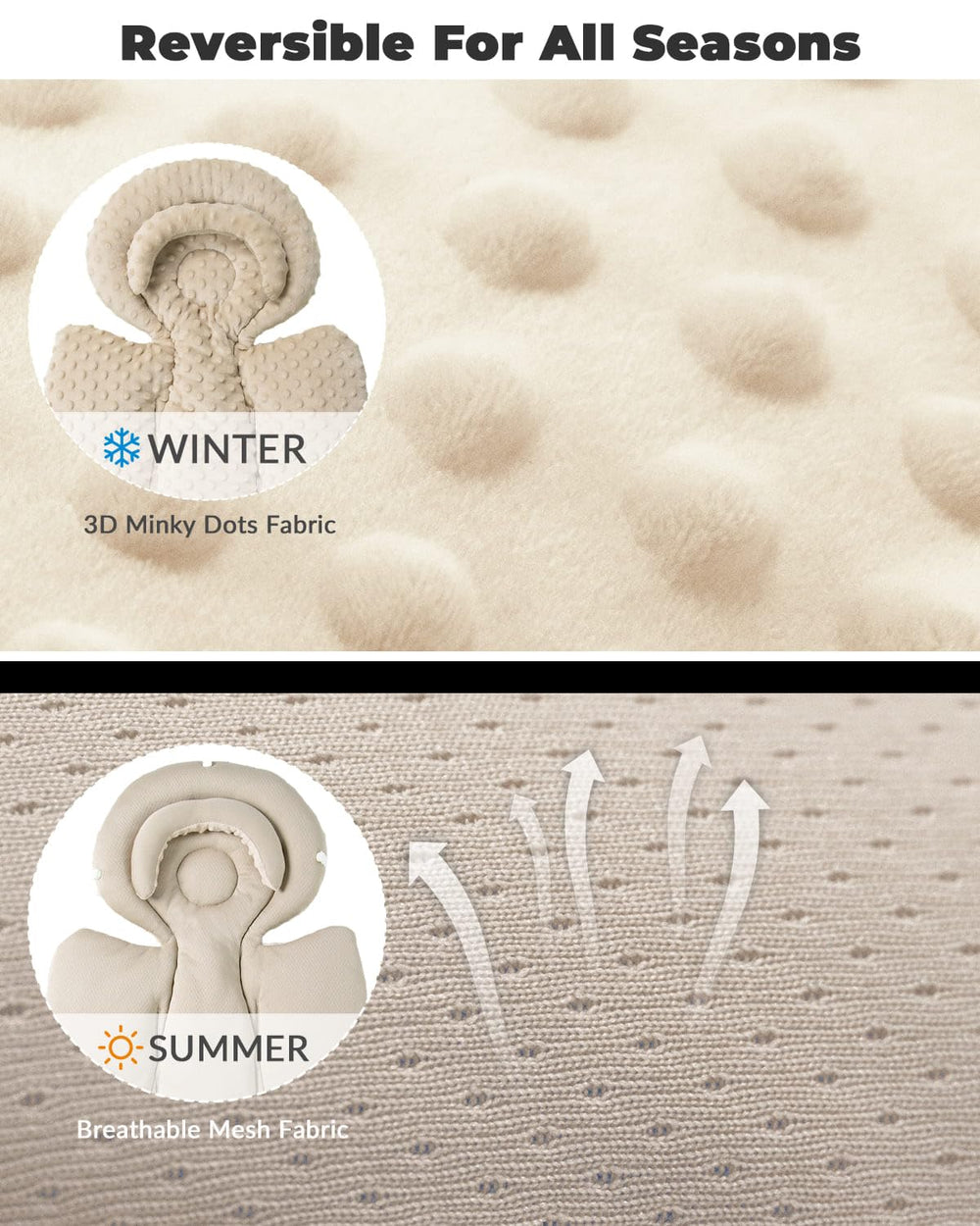 TinlyFinly reversible winter summer side offers seasonal comfort for baby.