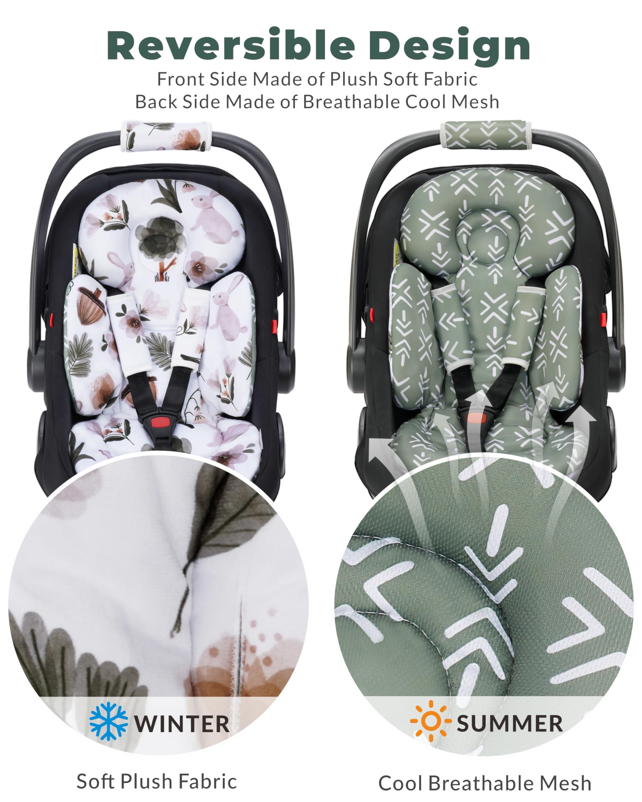 TinlyFinly strap covers protect shoulders from harness friction