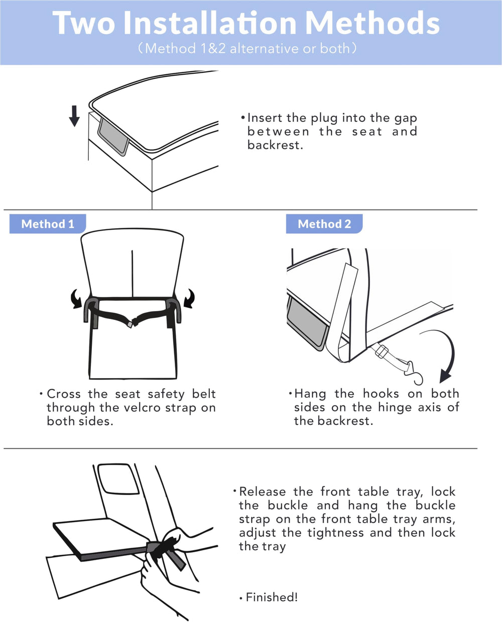 TinlyFinly travel tips image illustrates airline compatibility notes for peace of mind.