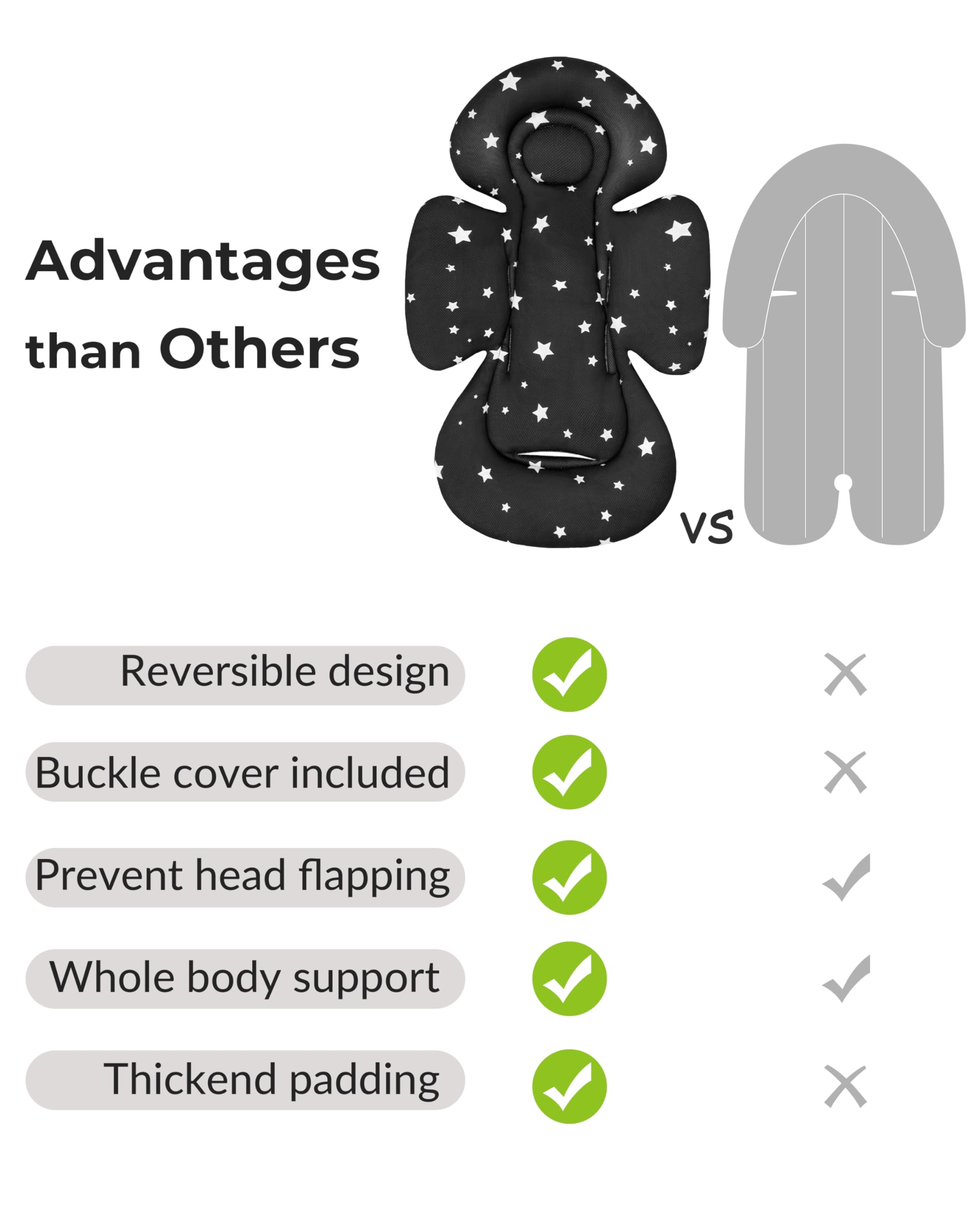 TinlyFinly universal compatibility for use with many seats and strollers
