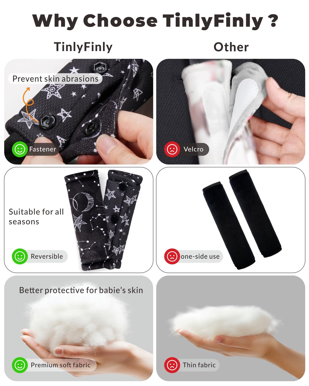 TinlyFinly universal-fit coverage for strollers, carriers and pushchairs