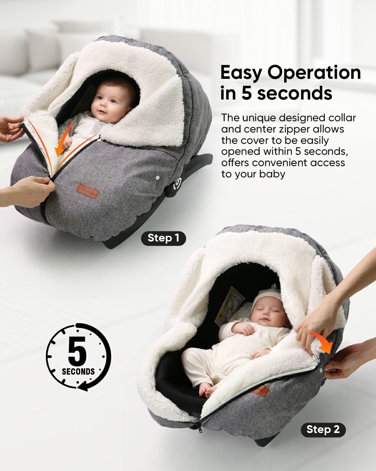TinlyFinly collar flip over design for quick temperature control