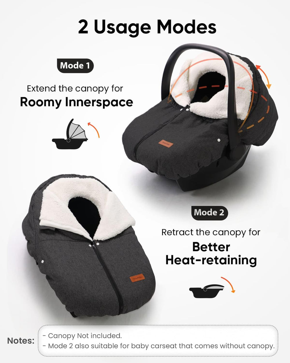 TinlyFinly side view highlights universal-fit design for car seats and strollers.