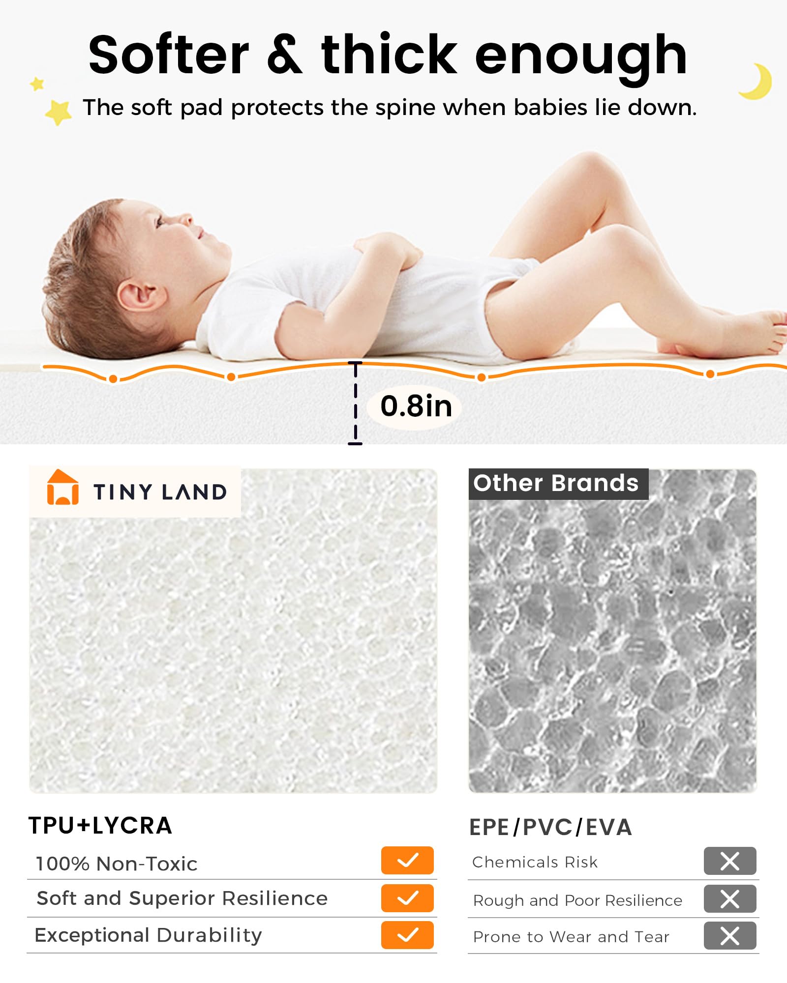Texture close-up of Tiny Land Forest Wonders Crawling Mat shows a durable, non-slip surface.