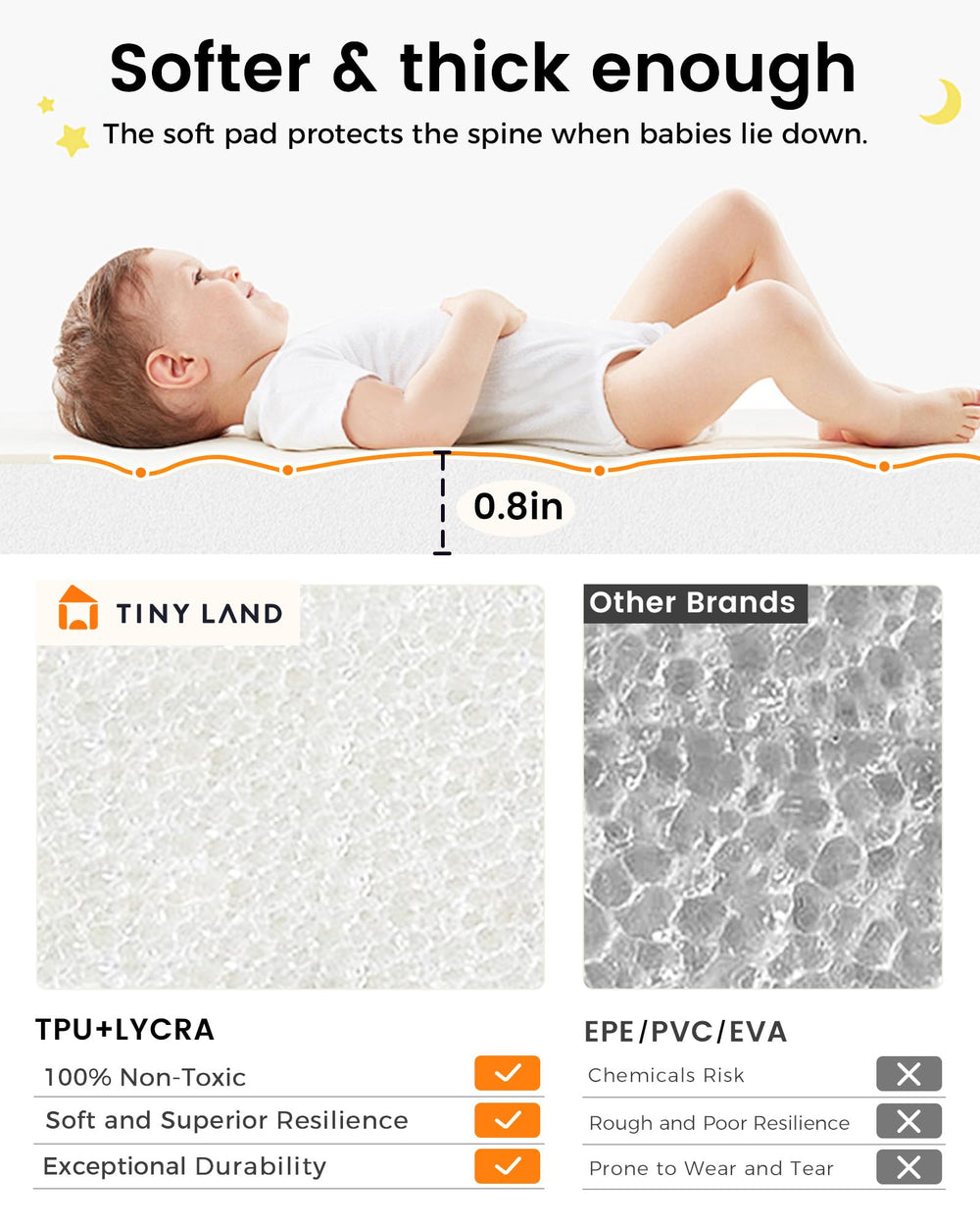 Texture close-up of Tiny Land Forest Wonders Crawling Mat shows a durable, non-slip surface.