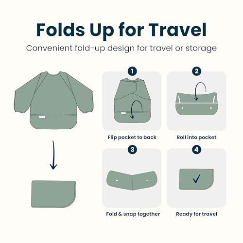 Grey Indigo colorway adds style to practical feeding gear.