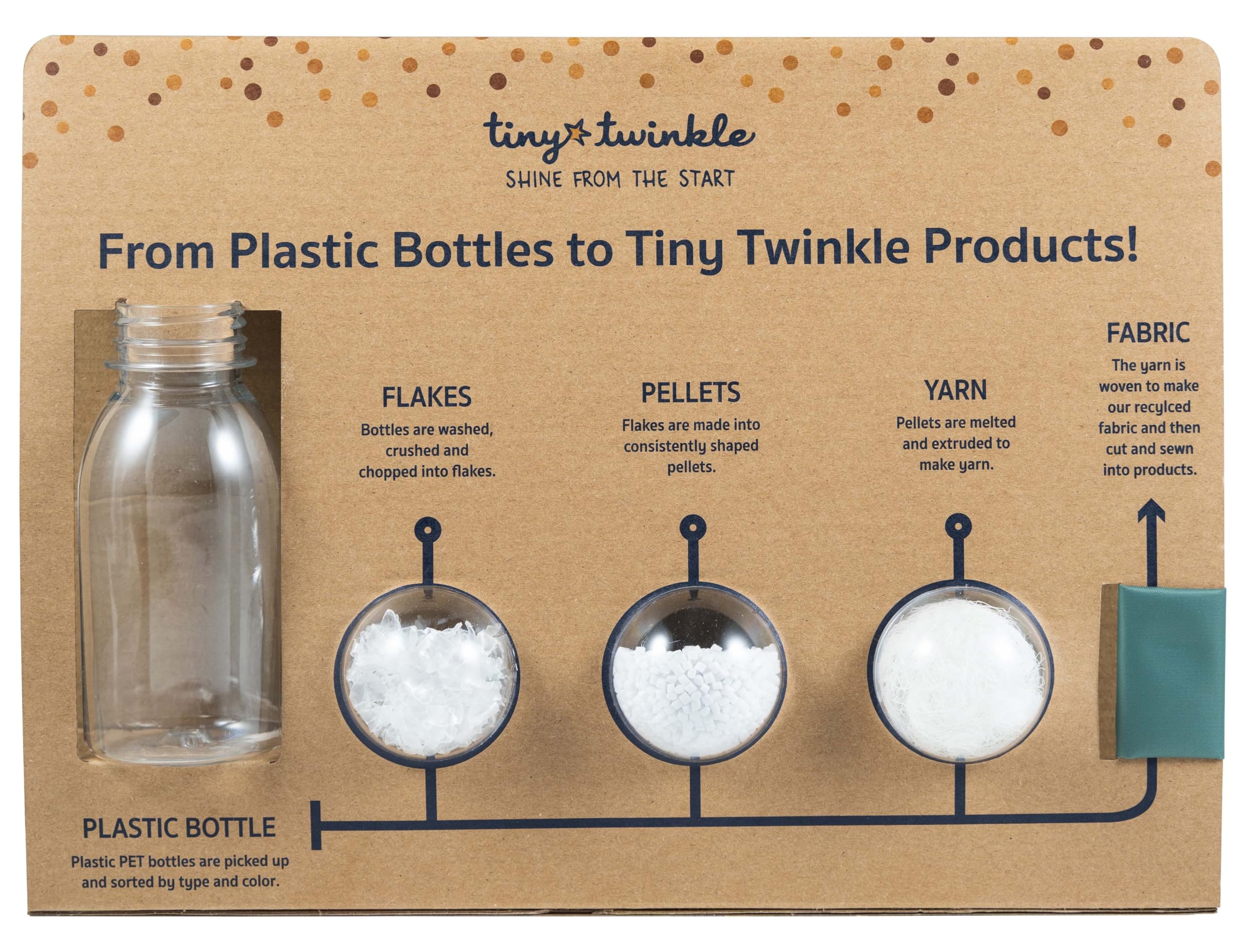 Tiny Twinkle Ocean Life bib fast-drying fabric speeds cleanup.