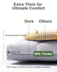 Non-slip bottom keeps the mat stable during active baby playtime