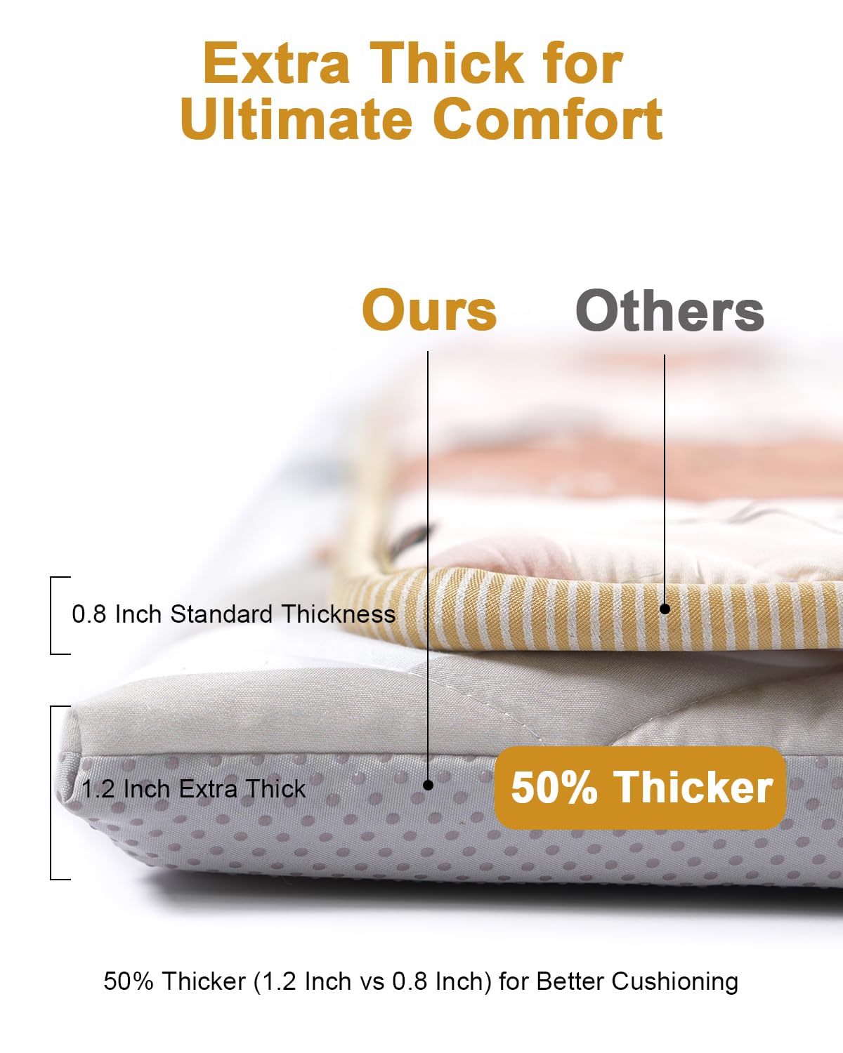 TINYHARBO Premium Foam Baby Play Mat features thick padding for cushioned play.