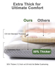 TINYHARBO play mat non-slip bottom keeps mat stable during play.