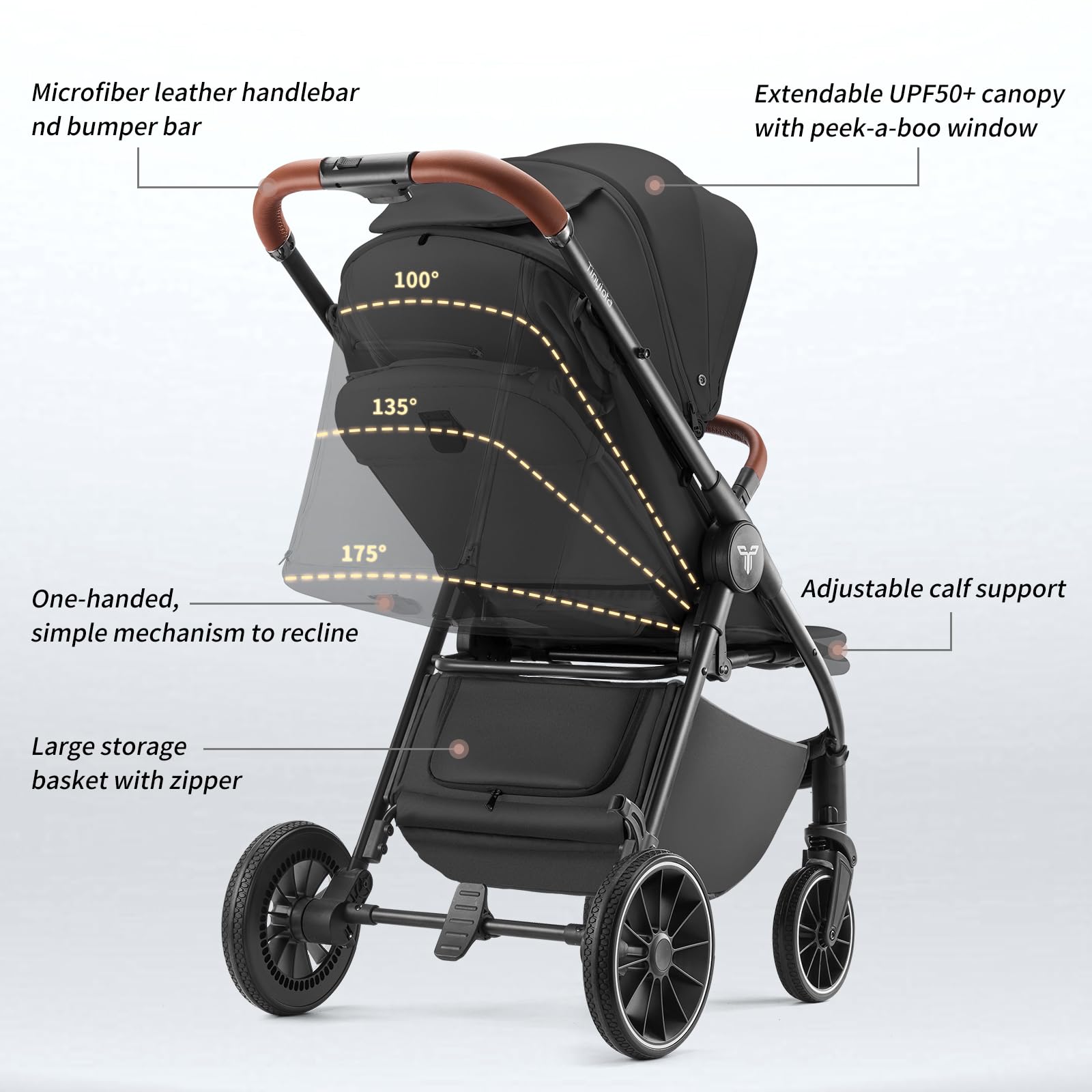 Tinyiota stroller extendable UPF50 canopy shields from sun and wind