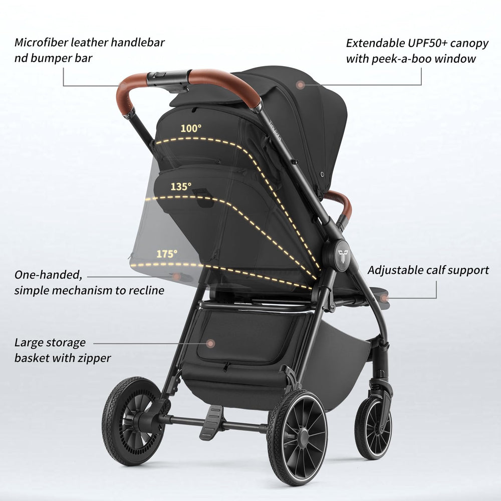 Tinyiota stroller extendable UPF50 canopy shields from sun and wind