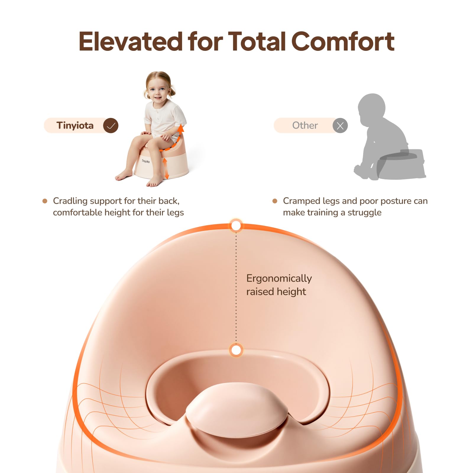 Tinyiota potty high splash guard helps keep bathroom clean.