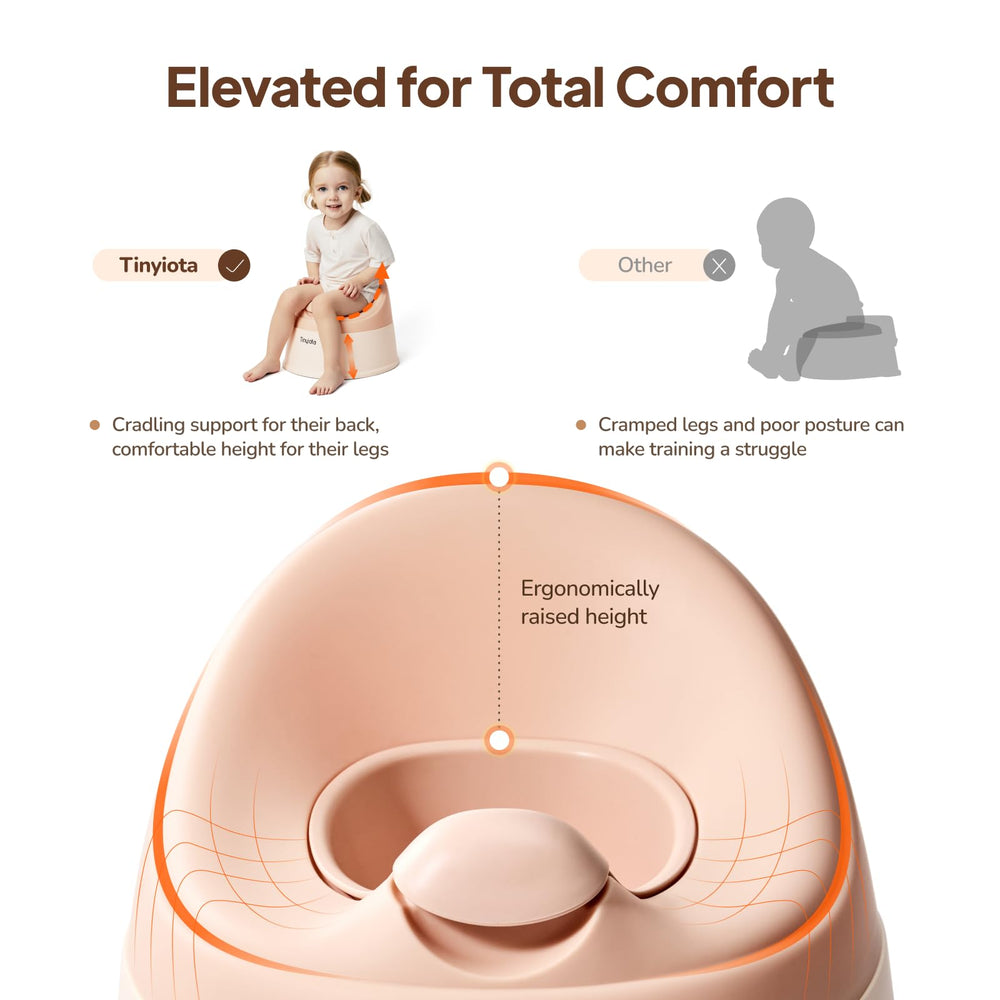 Tinyiota potty high splash guard helps keep bathroom clean.