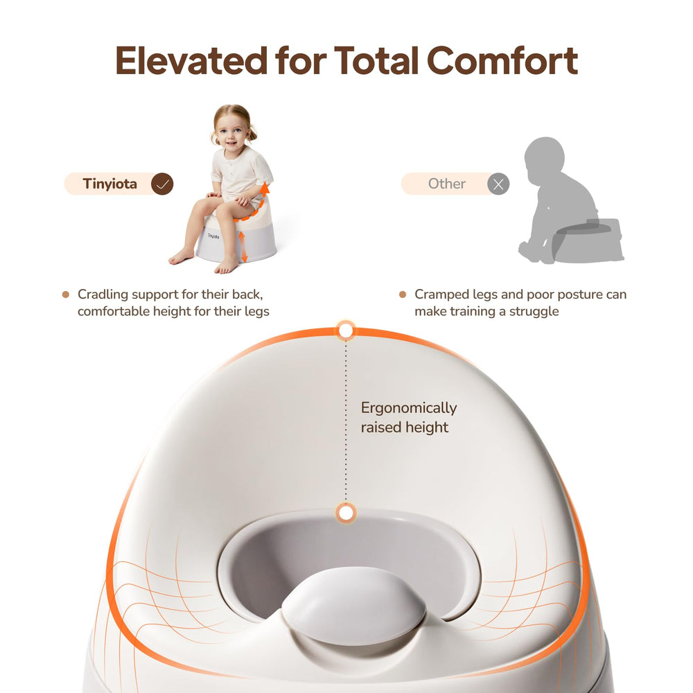 Tinyiota potty with a high splash guard to minimize spills.