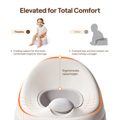 Tinyiota potty with a high splash guard to minimize spills.