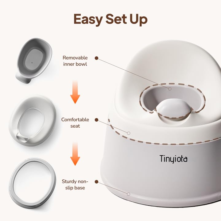 Tinyiota potty rear handle for easy transport.