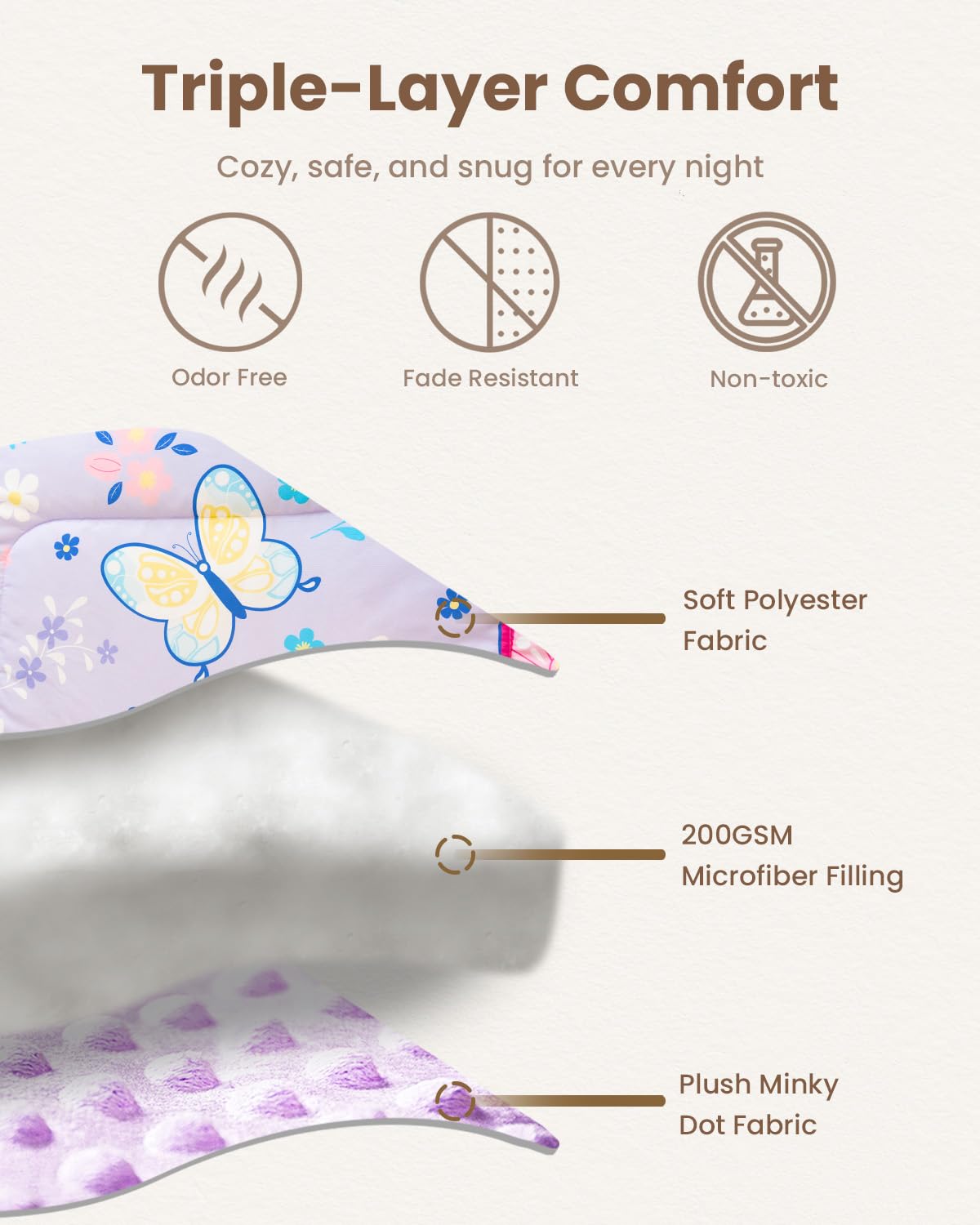 TinyPalsa reinforced stitching detail helps keep fill evenly distributed night after night